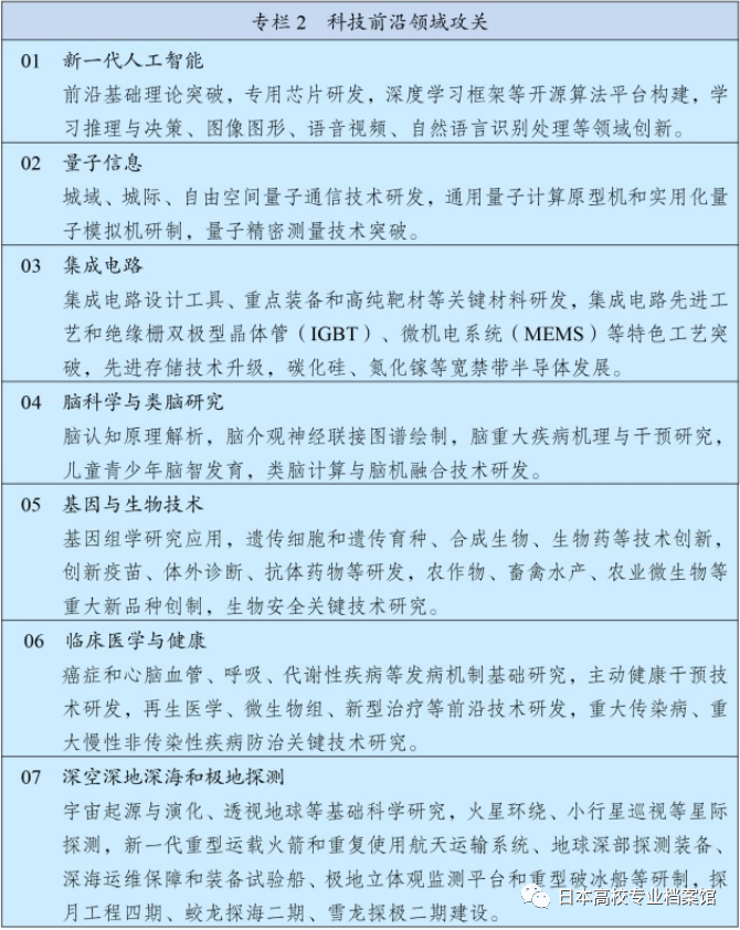 日本留学与 十四五 规划第六期 临床医学与健康 日本留学档案馆 中外通教育出品 日本留学档案馆